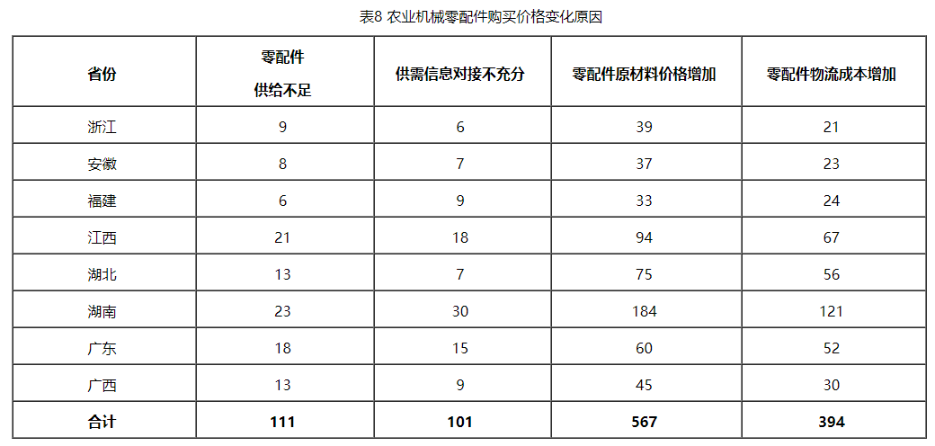 水稻调查图8.png