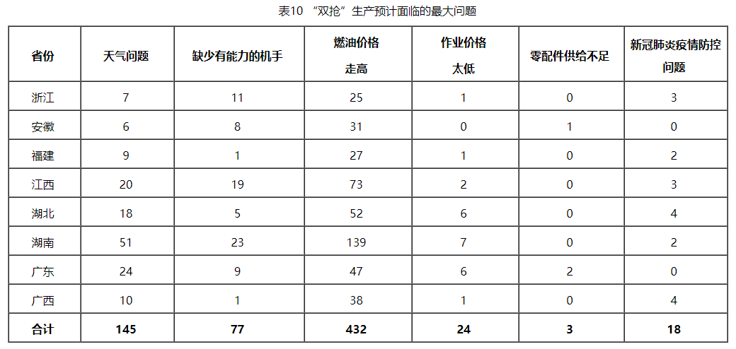 水稻调查图10.png