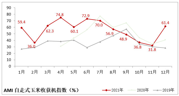 玉米机图1.png