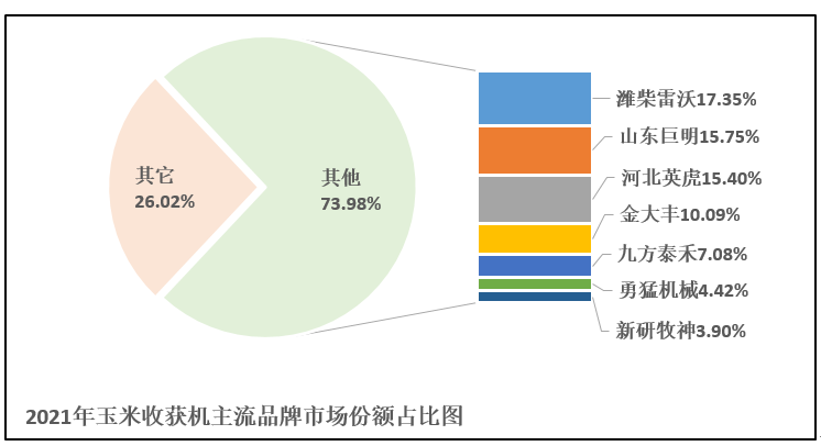 玉米机图3.png