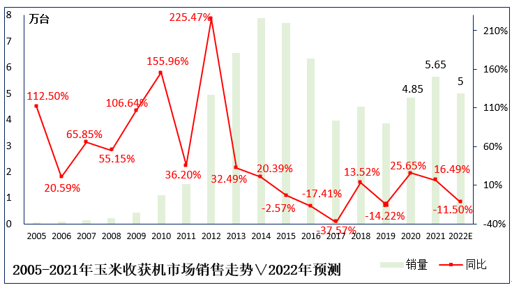 玉米机图4.png