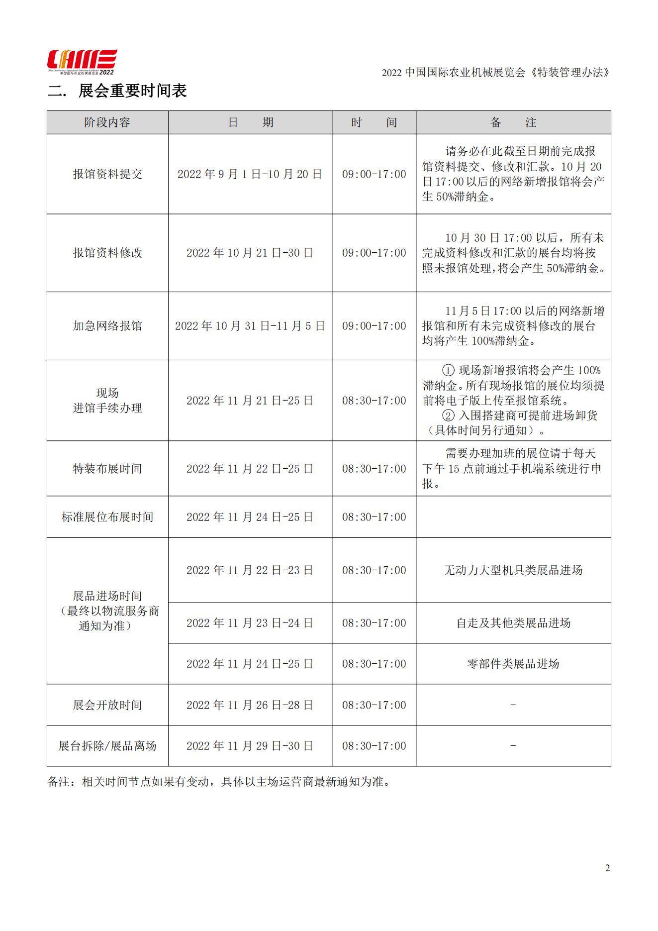 2022中国国际农业机械展览会《特装管理办法》 - 副本_02.jpg