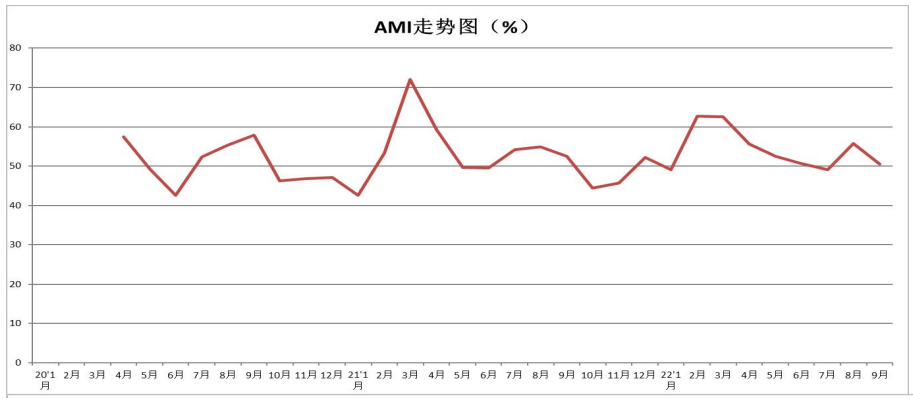 ami图1.png