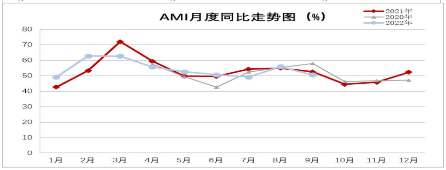 ami图2.png