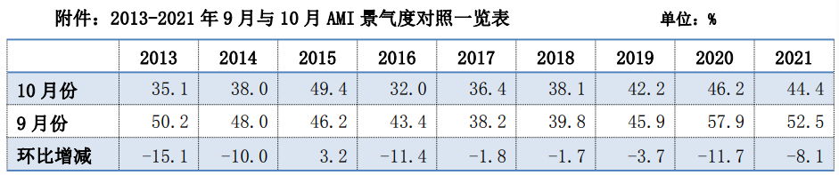 ami图4.png