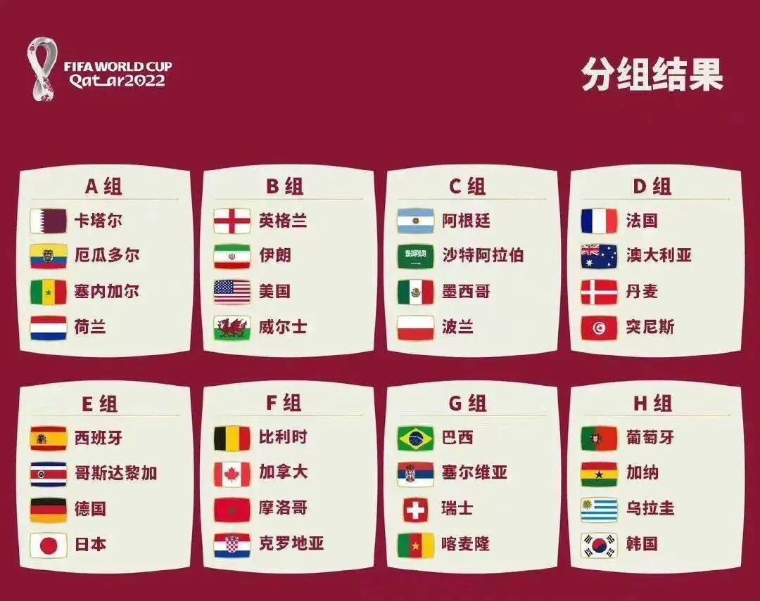 中国农业高科技助力卡塔尔世界杯！