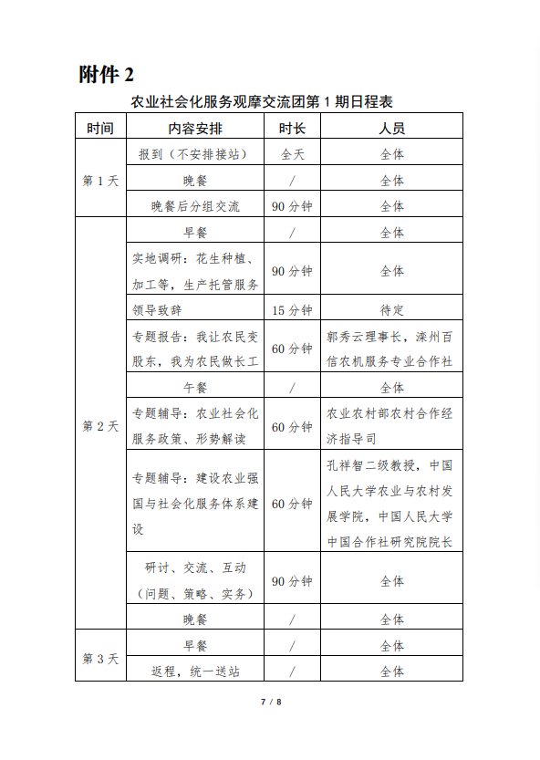 社会化服务观摩图4.png