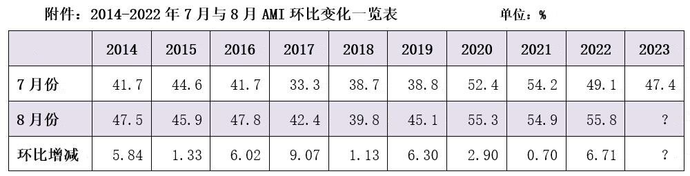 ami图2.jpg