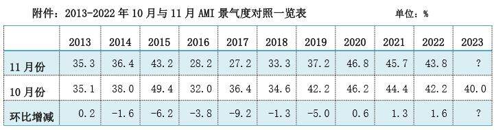 AMI图2.jpg