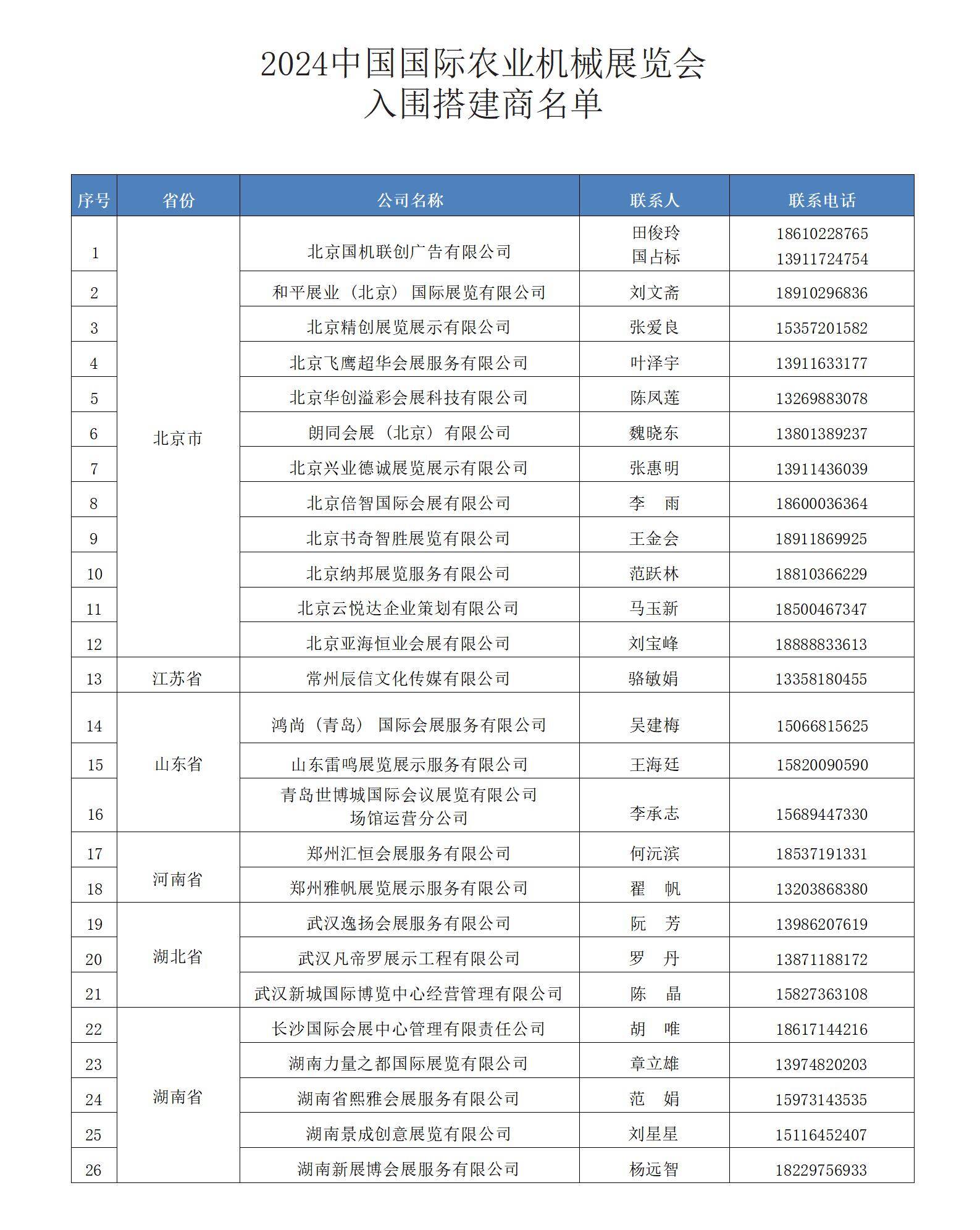 2024中国国际农业机械展览会-特装管理规范及相关收费标准