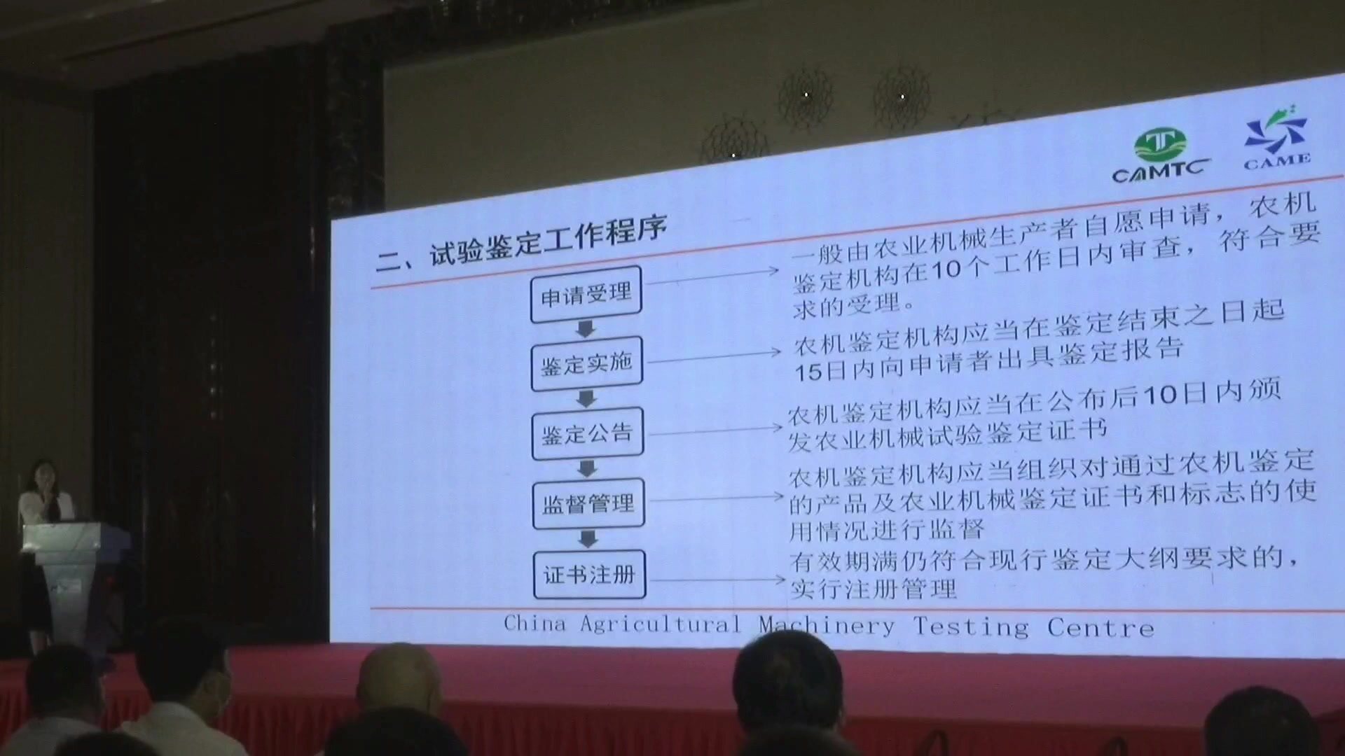 农机购置补贴操作实务技术专题培训班