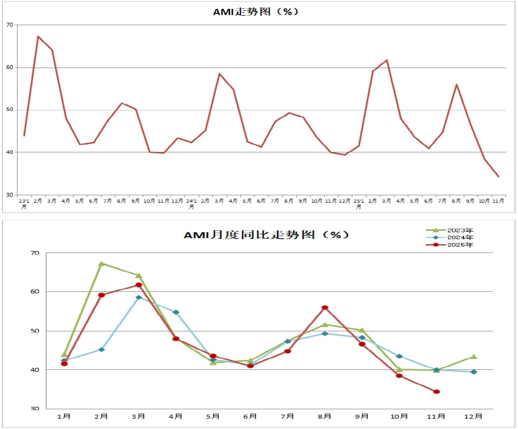 要闻5图1.png 要闻5图1.png